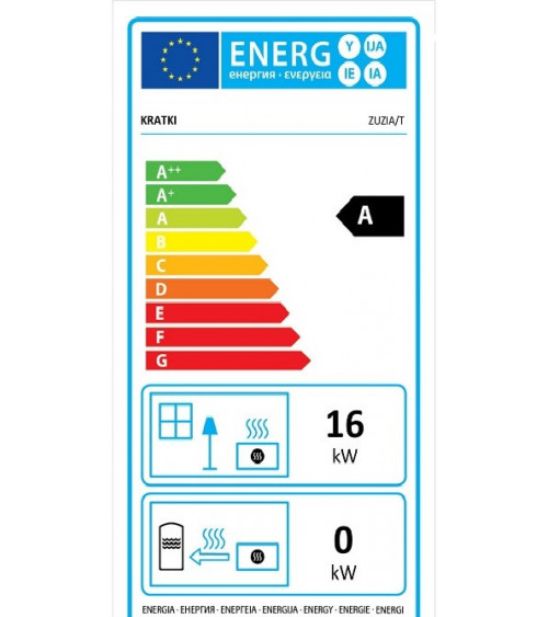 Insert cheminée double  viaco 21kw