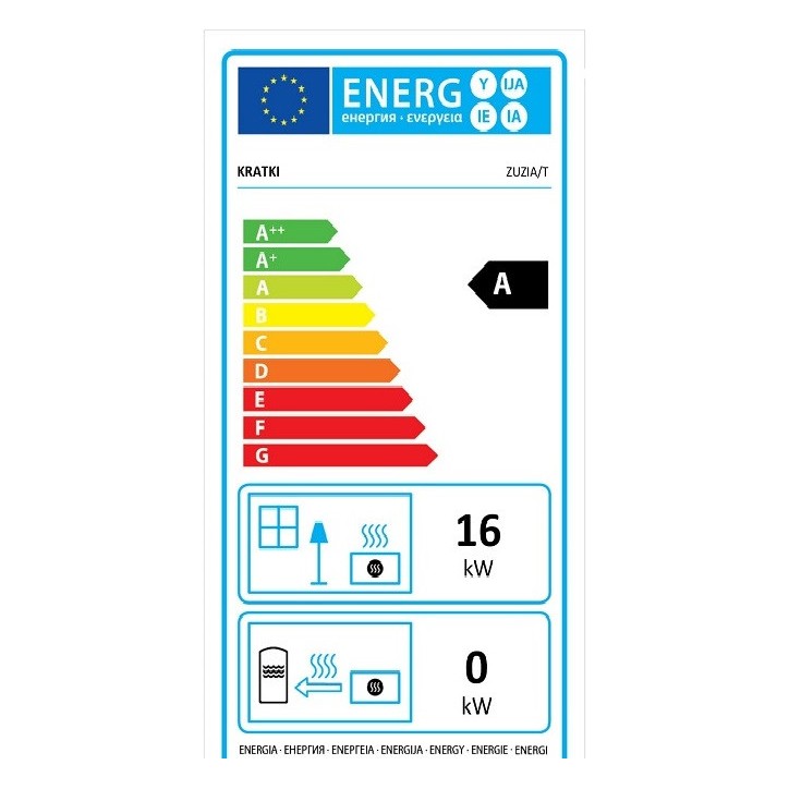 Insert cheminée double  viaco 21kw