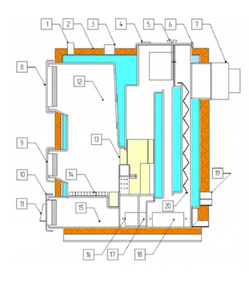 FENIKS 9 kW chaudière à gazéification Classe 5 - A+