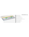 Matelas orthopédique à ressort PROMEMORY 5Z 160x200 cm