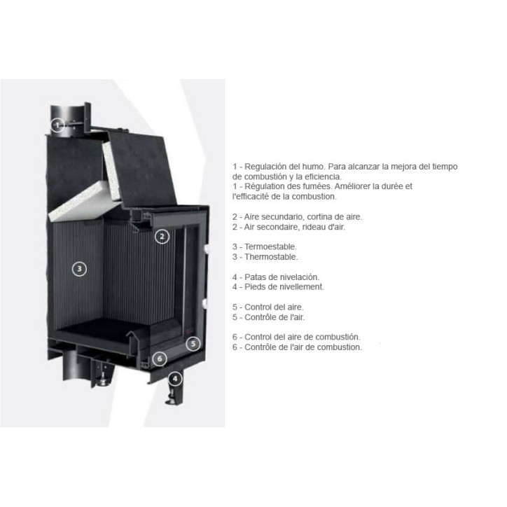 Insert de cheminée 60 B d150 57 CM 4-6kW