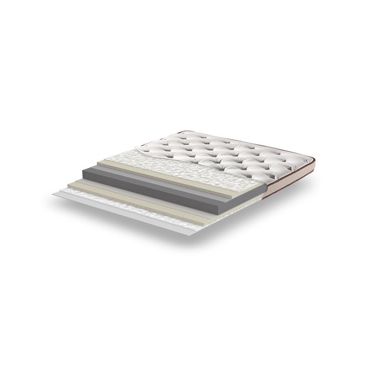 SUR MATELAS EN MOUSSE VISCOÉLASTIQUE 140 x 190 cm SUR MATELAS EN MOUSSE VISCOÉLASTIQUE 140 x 190 cm