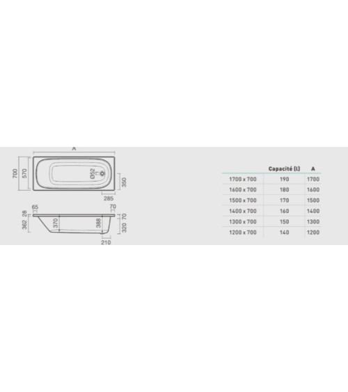 Vasca da bagno ALVERANA 120/130/140/150/160/170x70 cm, in acciaio smaltato
