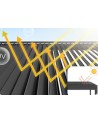 Pergola Angie bioclimatique 3x4 m - 2 stores et éclairage LED