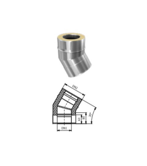 copy of Kit conduit isolé 7m double paroi Ø 100/120/130/150/160/180/200 mm