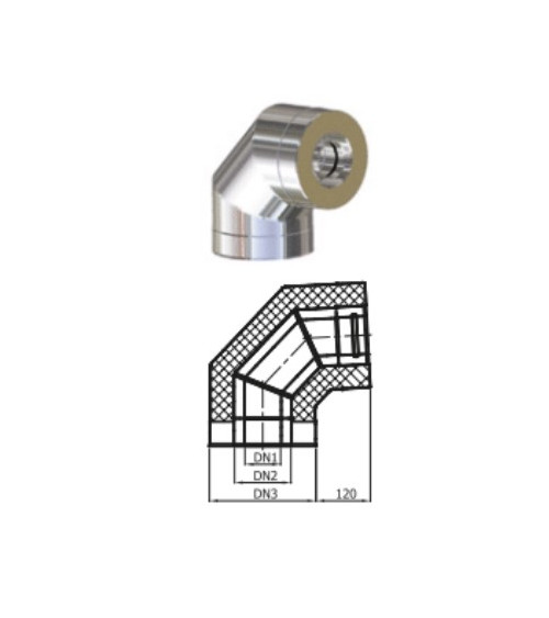 Kit de conducto aislado 7m doble pared - 100/120/130/150/160/180/200 mm