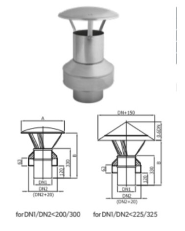 Chapeau de cheminée pour tuyaux double paroi isolé Ø 100/120/130/150/160/180/200 mm