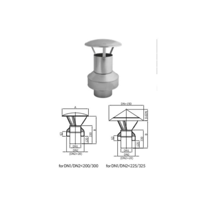 Kit de conducto aislado 7m doble pared - 100/120/130/150/160/180/200 mm