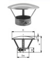 cKit de conducto aislado 7m doble pared - 100/120/130/150/160/180/200 mm