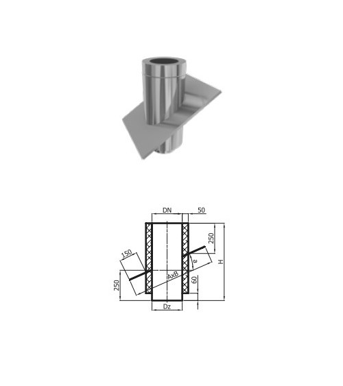 Kit de conducto aislado 7m doble pared - 100/120/130/150/160/180/200 mm