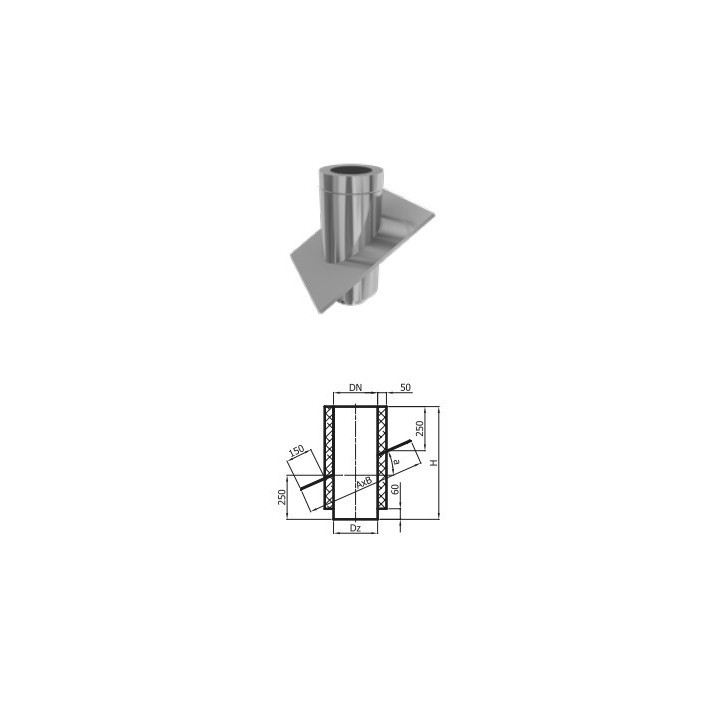 Kit de conducto aislado 7m doble pared - 100/120/130/150/160/180/200 mm