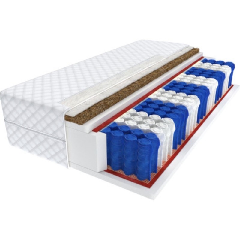 matelas ressort multi couche